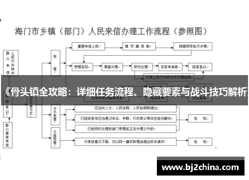 《骨头镇全攻略：详细任务流程、隐藏要素与战斗技巧解析》